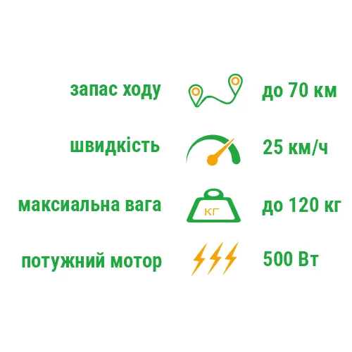 Xiaomi Mi Electric Scooter 4 Ultra specification UKR.webp